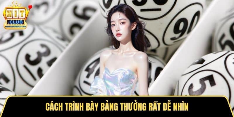 Cách trình bày bảng thưởng rất dễ nhìn